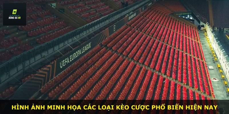 Hình ảnh minh họa các loại kèo cược phổ biến hiện nay
